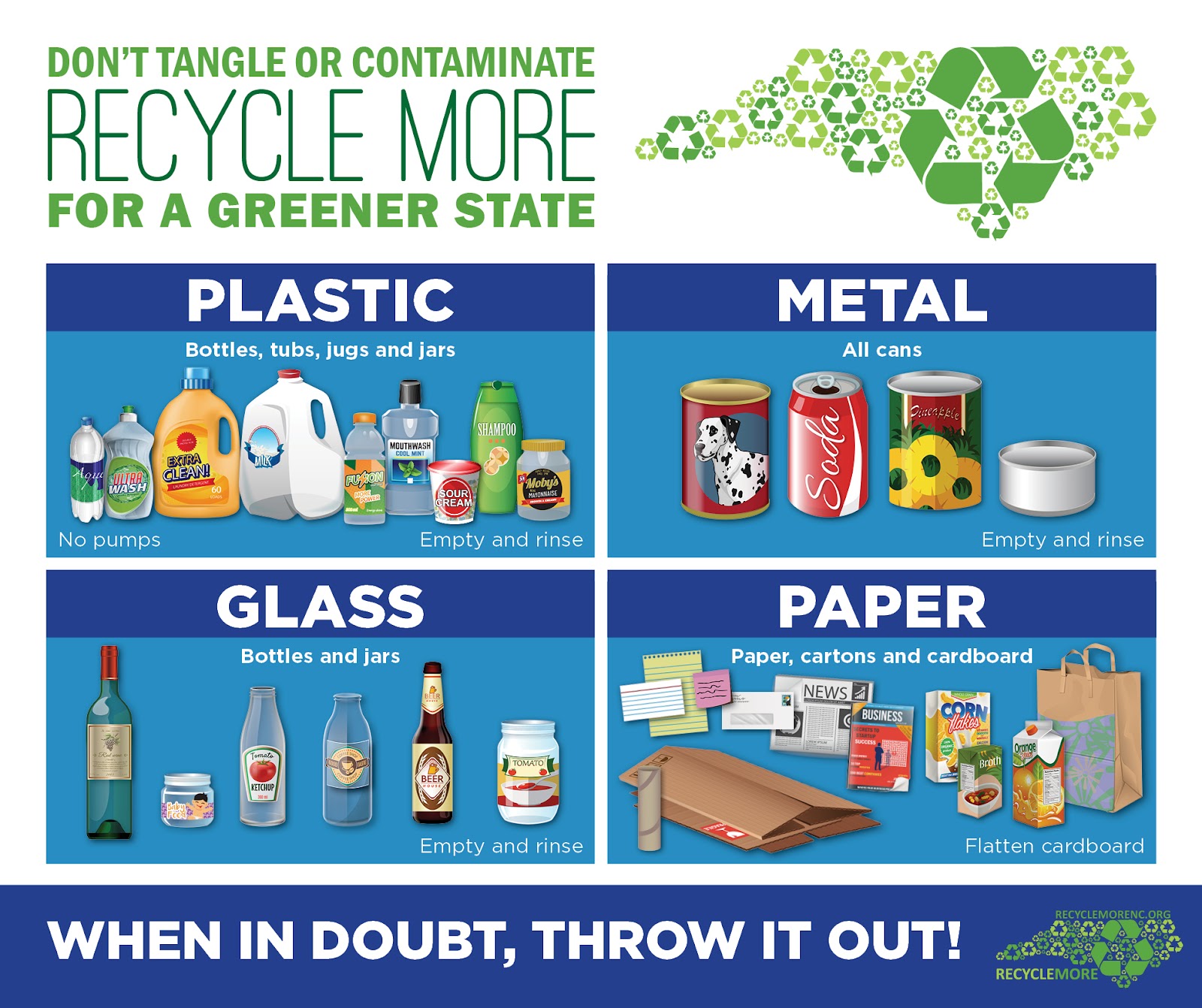 Recycling Guide from Recycle Right North Carolina