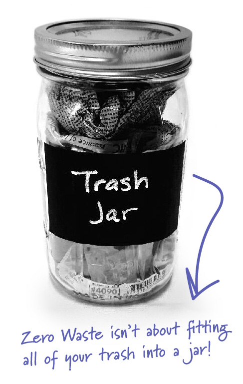 Zero Waste Trash Jar